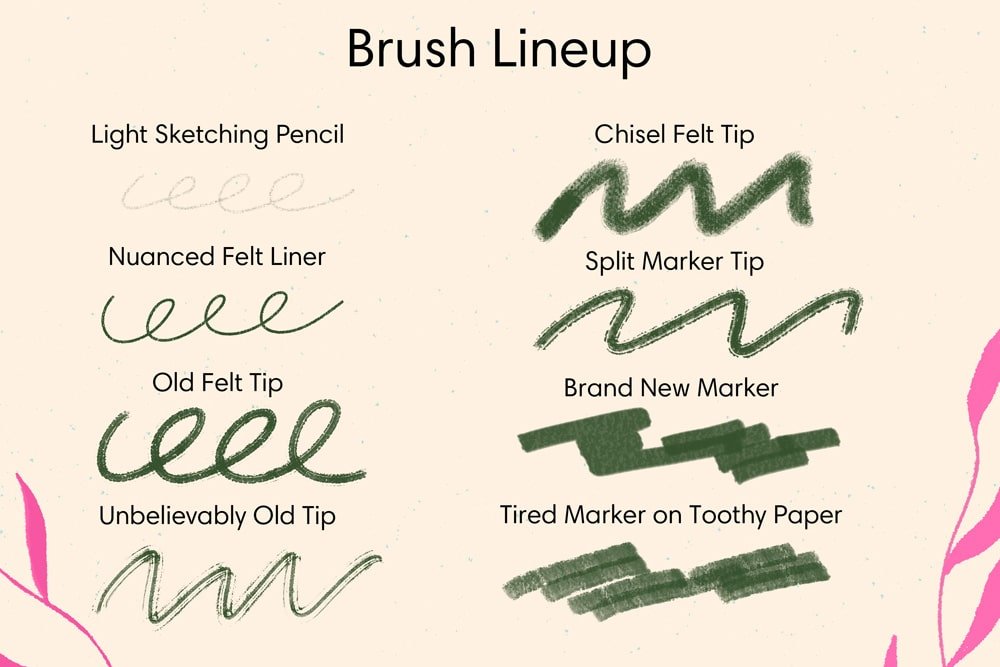 Illustration showcasing a variety of Esther Nariyoshi Studio's Professional Adobe Photoshop Digital Brush Collection 24-Pack brushes and drawing tools with labels such as "light sketching pencil" and "brand new marker" on a beige background.