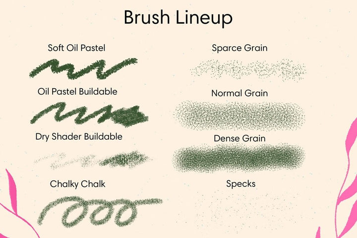 Illustration showing samples of various Esther Nariyoshi Studio Procreate brushes labeled "soft oil pastel," "oil pastel buildable," "dry shader buildable," "chalky chalk," "sparse grain," and "normal" from the Professional Adobe Photoshop Digital Brush Collection 24-Pack.