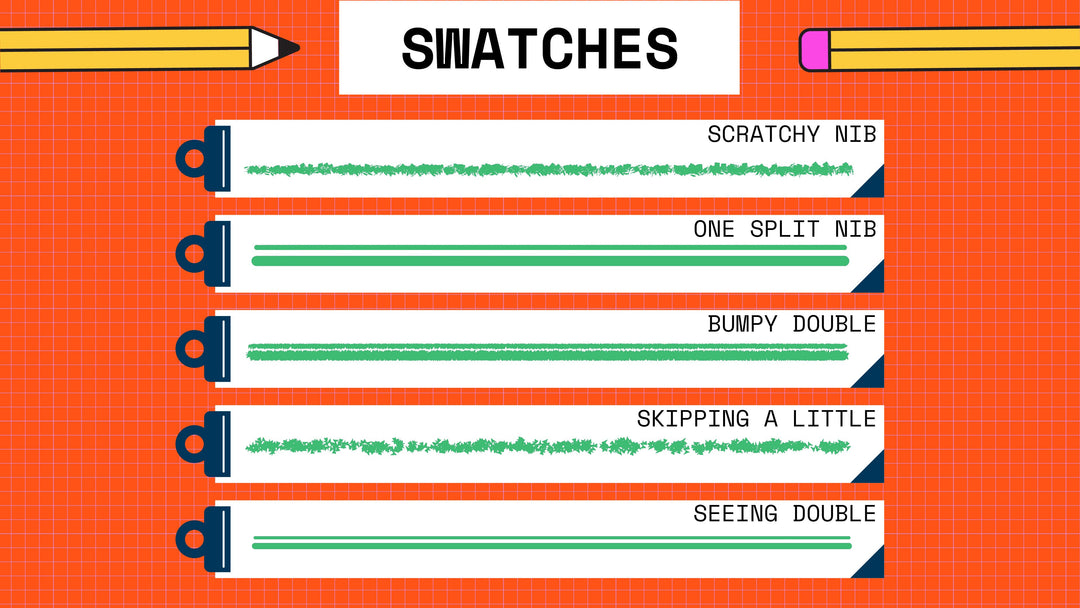 An image showcasing five pen nib swatches labeled "Scratchy Nib," "One Split Nib," "Bumpy Double," "Skipping a Little," and "Seeing Double," against an orange grid background with pencil icons, illustrating the variety in the Esther Nariyoshi Studio Fine Liners Brushes For Procreate 12-Pack.