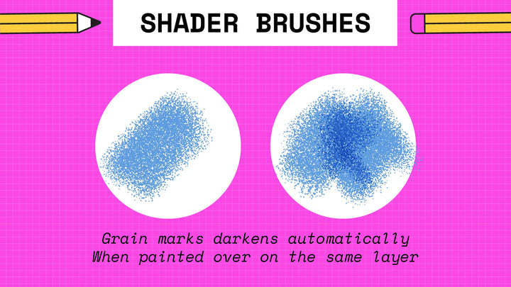 Two examples of shader brush strokes on a pink grid background. The left stroke is lighter; the right stroke is darker due to overpainting. Caption reads: "Grain marks darken automatically when painted over on the same layer using the Procreate Grain Texture Brushes 29-Pack by Esther Nariyoshi Studio.