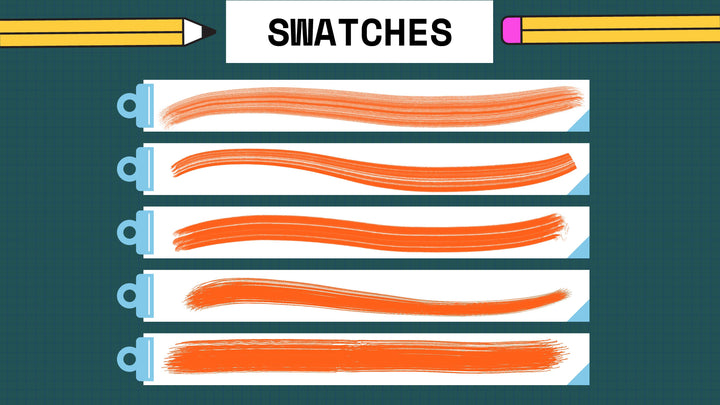 An image shows five horizontal paint swatches in shades of orange, from lightest to darkest, with pencils above and below. The word "SWATCHES" is displayed at the top, evoking the precision possible with digital artistry tools like Procreate Rake Texture Scratchy Brushes 21x by Esther Nariyoshi Studio on an iPad.