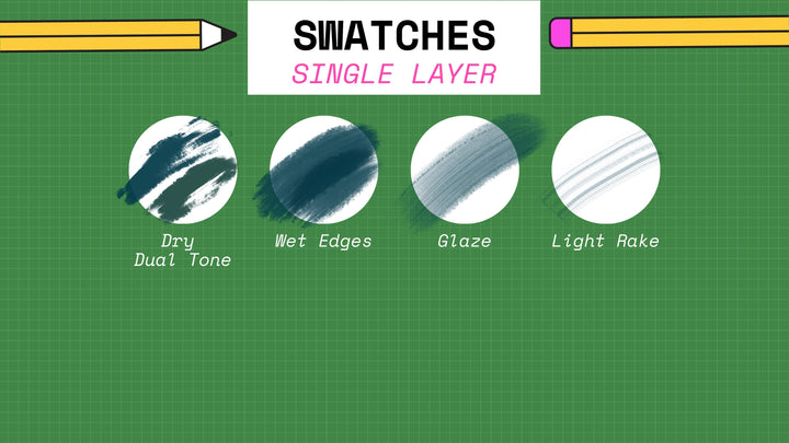 An image depicts four versatile brush variants on a green graph paper background: Dry Dual Tone, Wet Edges, Glaze, and Light Rake, with high-quality texture. Pencils are placed in the upper left and right corners for added detail. The product featured is the Realistic Procreate Acrylic Gouache Brushes 16-Pack by Esther Nariyoshi Studio.
