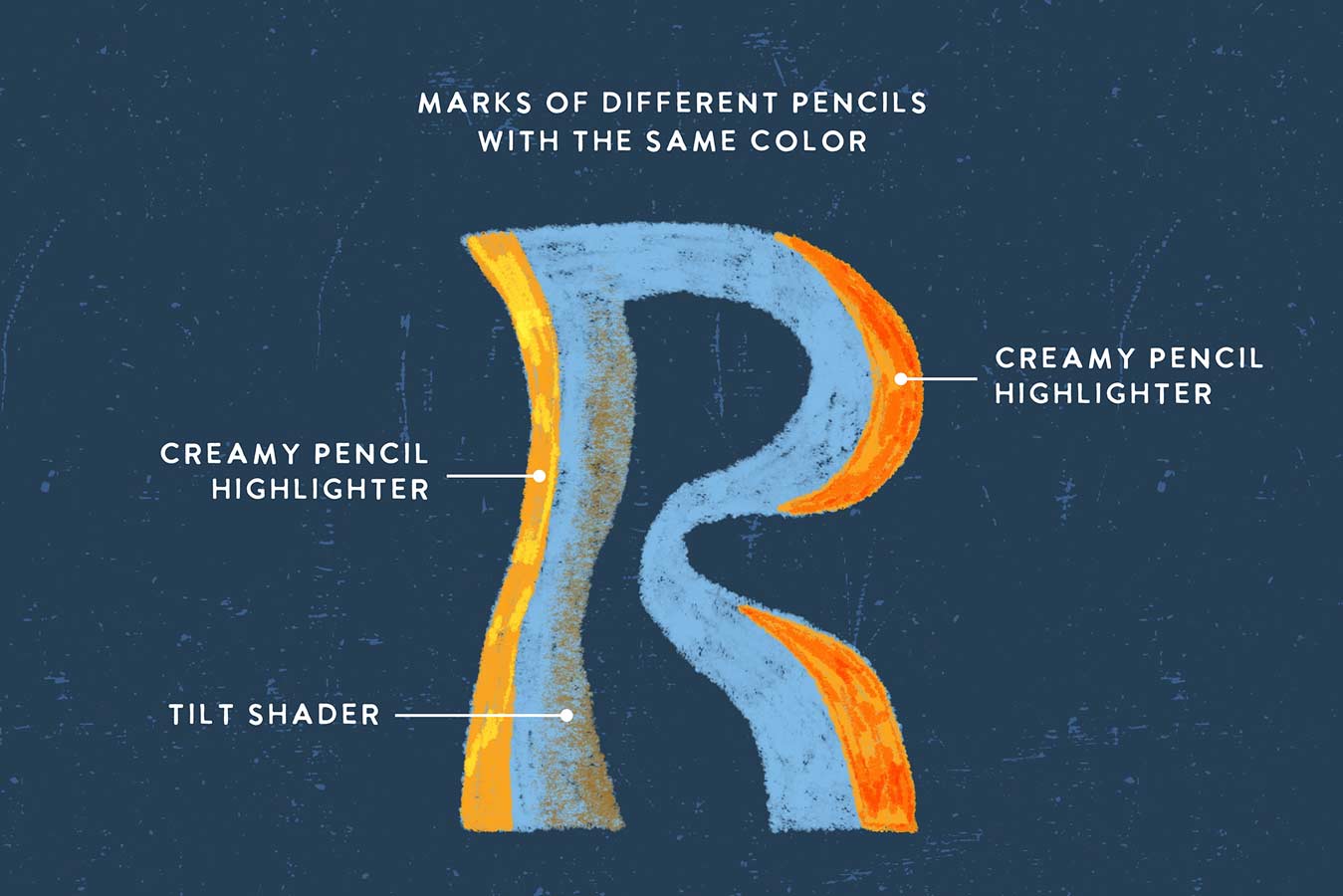 Illustration showing marks from Procreate Realistic Colored Pencils Brush Set 4-Pack by Esther Nariyoshi Studio with the same orange color on a dark blue background, labeled to compare realistic textures.